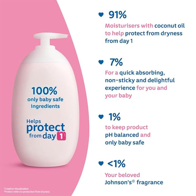 JB-BABY LOTION 500ML