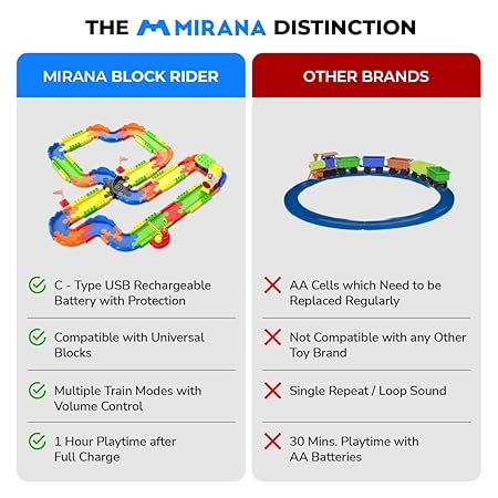 MIRANA MEDIUM BLOCK RIDER