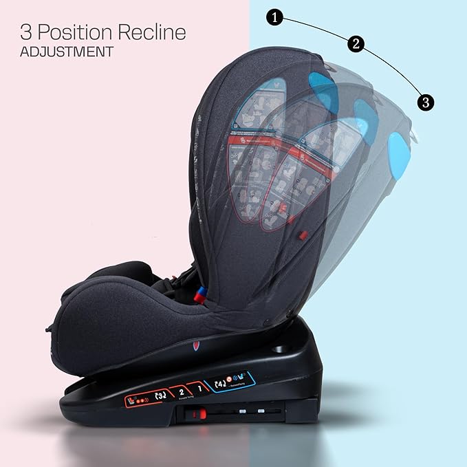 Baybee Convertible Car Seat for Baby 0 to 12 Years ISOFIX, 3 Position Recline - Mamadada