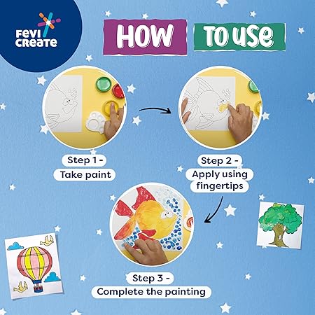 FINGER PAINTING KIT