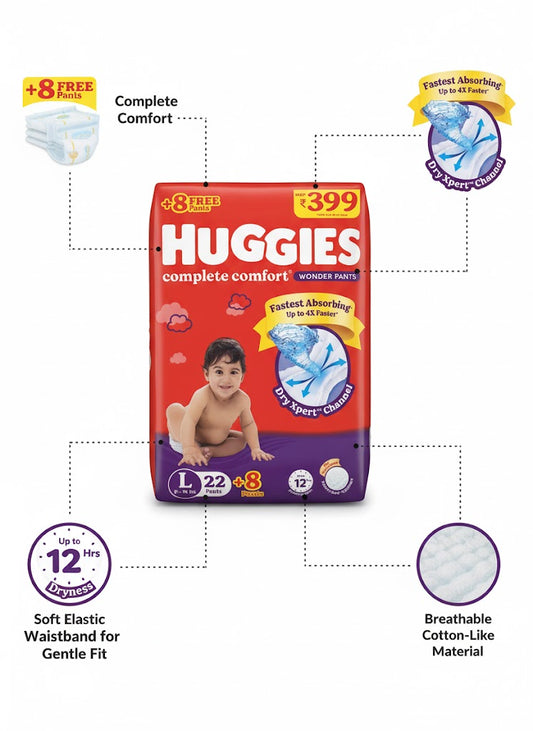 Huggies Complete Comfort Wonder Pants – L (9–14 kg)