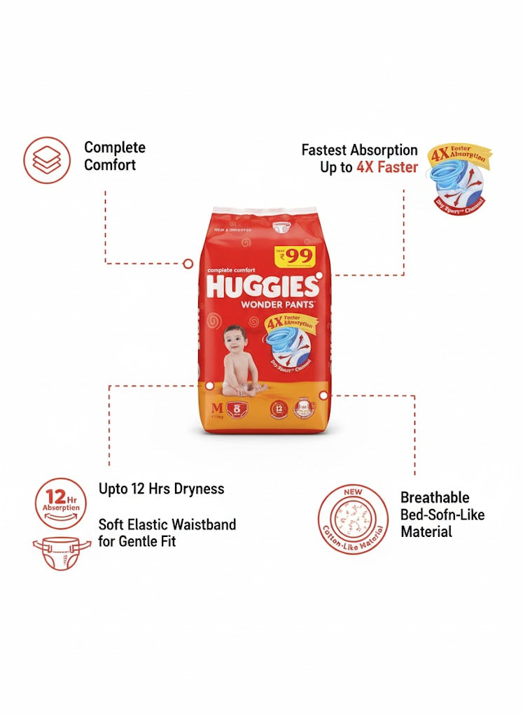 Huggies Comfy Pants – M (7–12 kg)