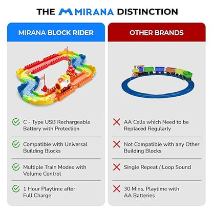 MIRANA BASIC BLOCK RIDER