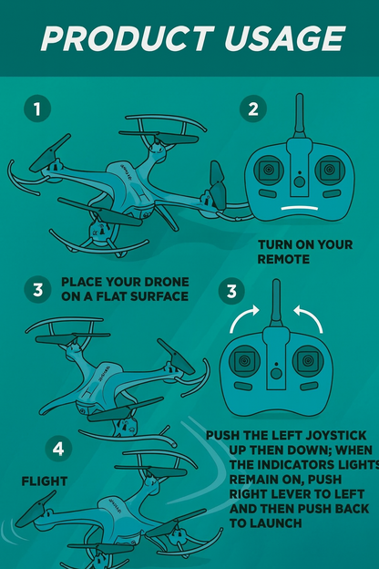 Airgle Swift-CX 2.4GHz 4-Axis Drone