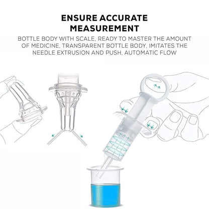 IE305 MEDICINE FEEDER SET