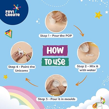 FEVICREATE M P UNICORN KIT