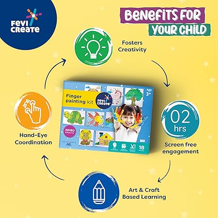 FINGER PAINTING KIT