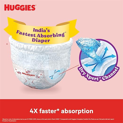 Huggies Complete Comfort Wonder Pants – M (7–12 kg)