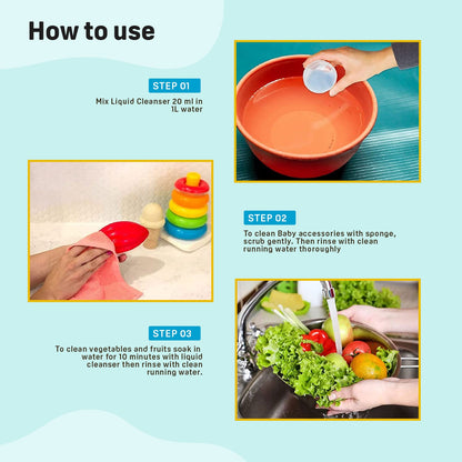 Heading (H1): Pigeon Liquid Cleanser – Safe Cleaner for Bottles, Accessories & Vegetables (950ml)