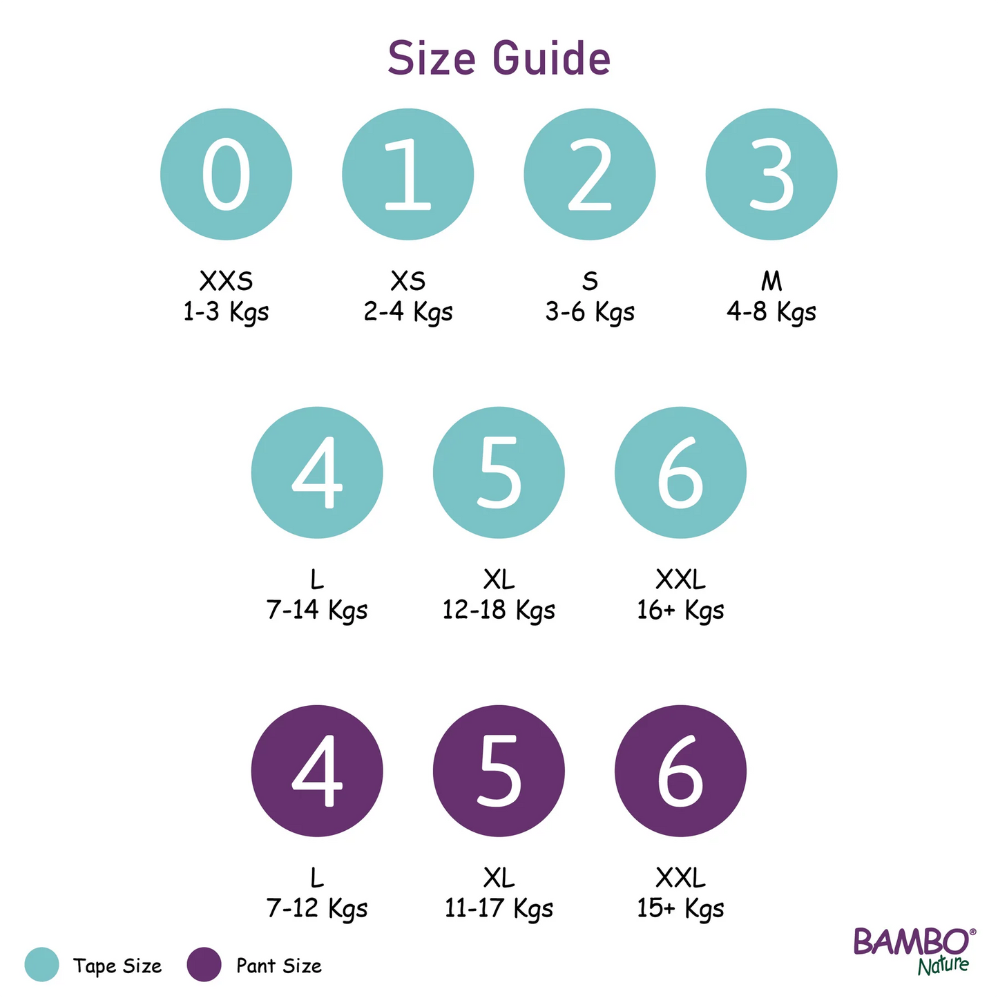 Bambo Nature Eco-Friendly Newborn Diapers – Size 0 (XXS)