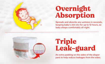 Huggies Complete Comfort Wonder Pants – M (7–12 kg)