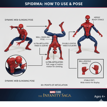 Spider-Man Action Figure – Marvel Collectible Toy