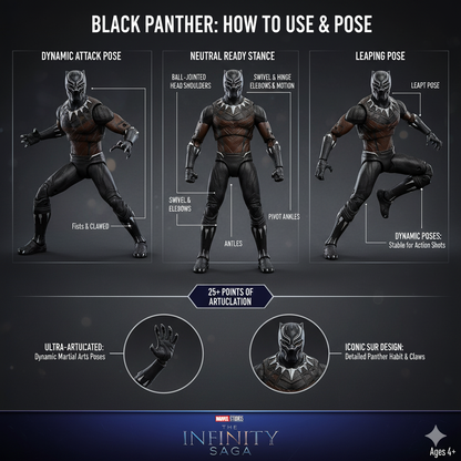 Black Panther Action Figure – The Infinity Saga Collection