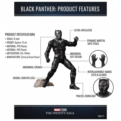 Black Panther Action Figure – The Infinity Saga Collection