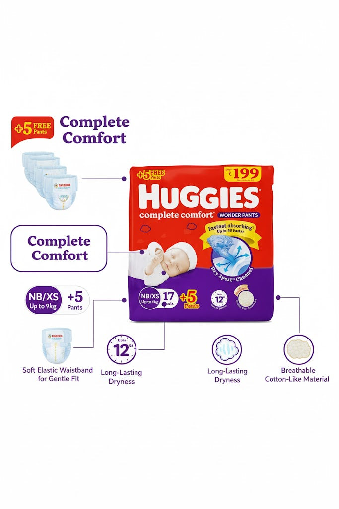 Huggies Complete Comfort Wonder Pants – NB/XS