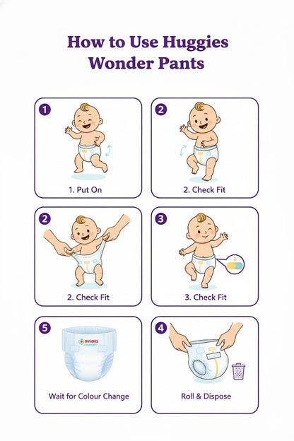 Huggies Complete Comfort Wonder Pants – S (4–8 kg)